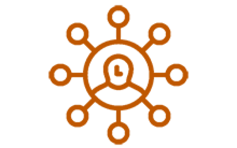 Human-Centered Design icon. Credit: Yu Luck, The Noun Project